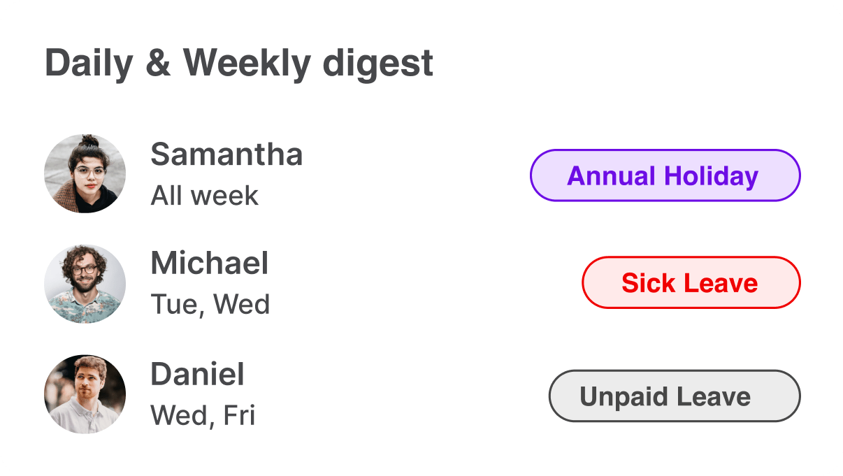 Daily and weekly digest showing employee leave statuses